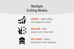 Husqvarna LE-322R Lawn Xpert (tool only)